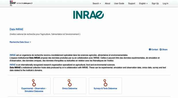 data.inra.fr