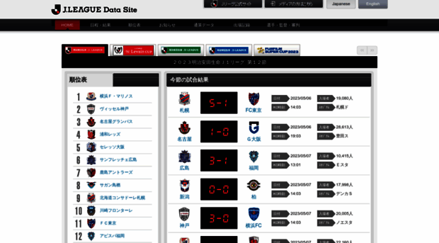 data.j-league.or.jp