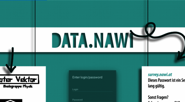 data.nawi.at