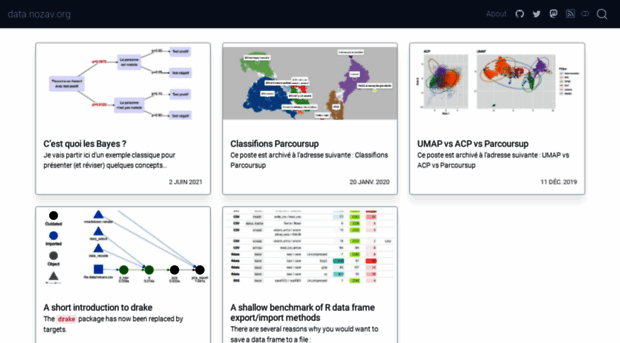 data.nozav.org