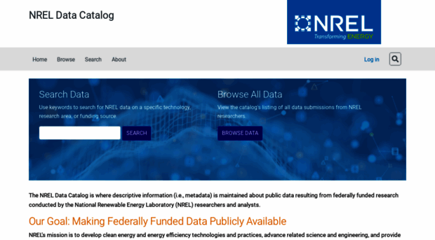 data.nrel.gov