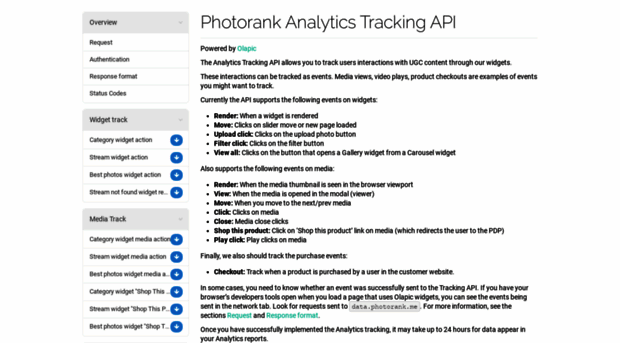 data.photorank.me