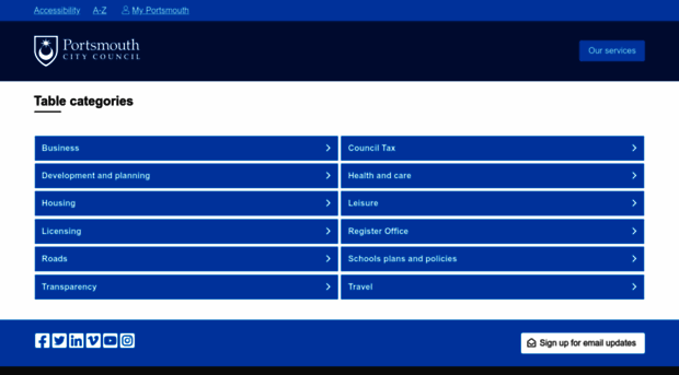 data.portsmouth.gov.uk