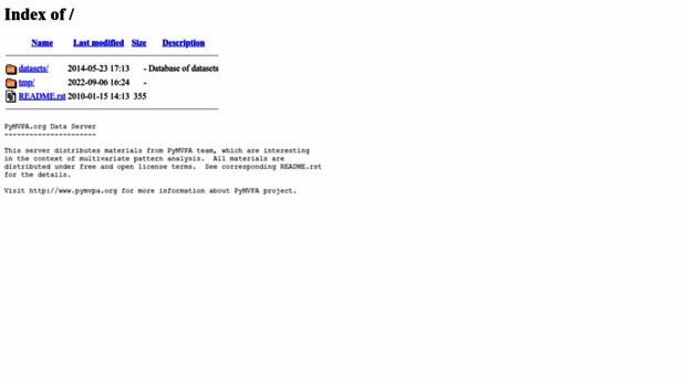 data.pymvpa.org