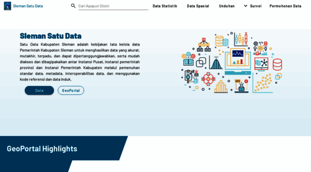 data.slemankab.go.id