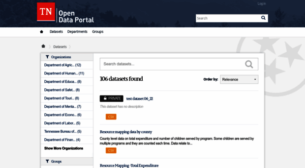 data.tn.gov