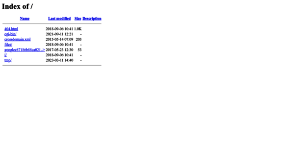 data1.forexwinners.biz