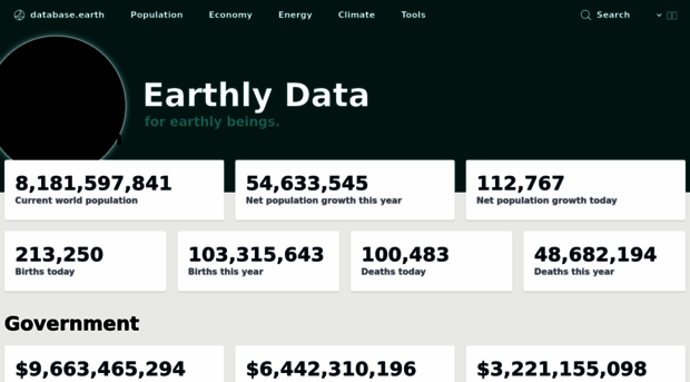 database.earth