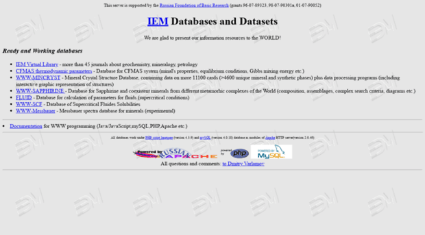 database.iem.ac.ru