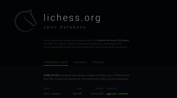 database.lichess.org