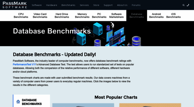 databasebenchmarks.net