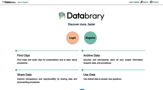 databrary.org