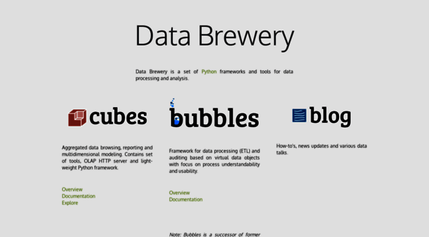 databrewery.org