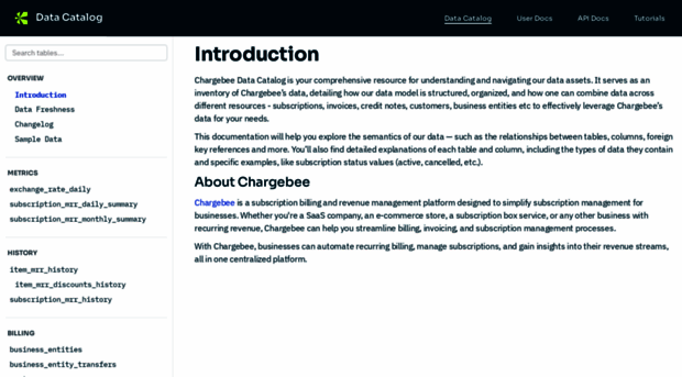 datacatalog.chargebee.com