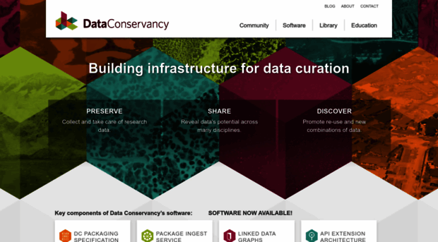 dataconservancy.org