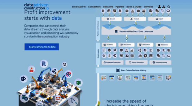 datadrivenconstruction.io