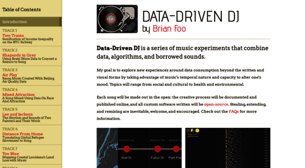 datadrivendj.com