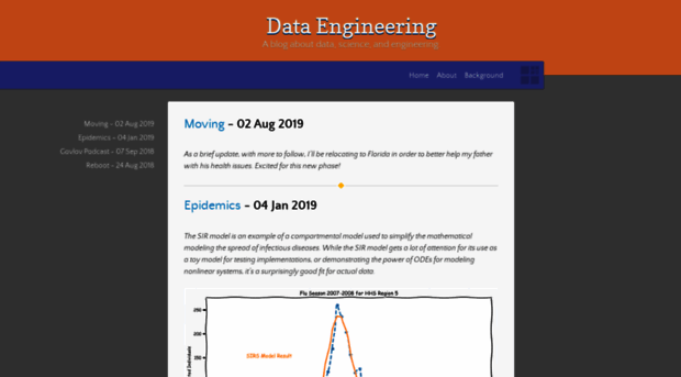 dataengineering.org