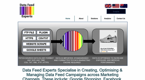 datafeedexperts.com