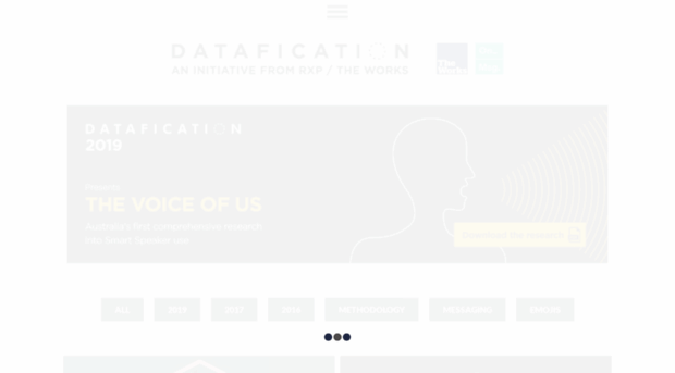 datafication.com.au