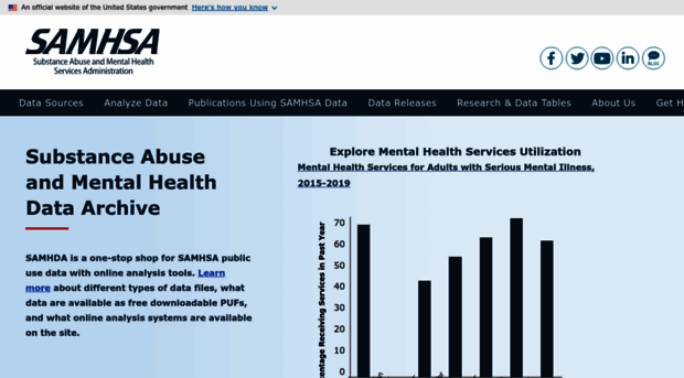 datafiles.samhsa.gov