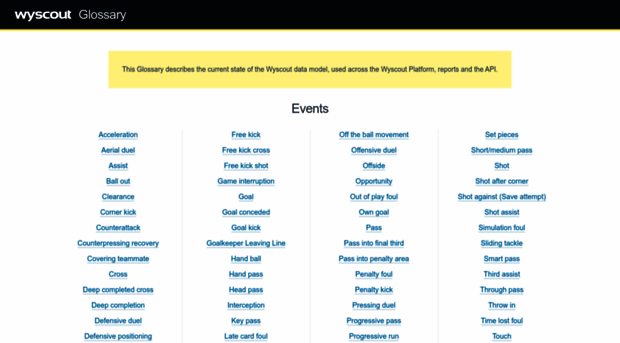 dataglossary.wyscout.com