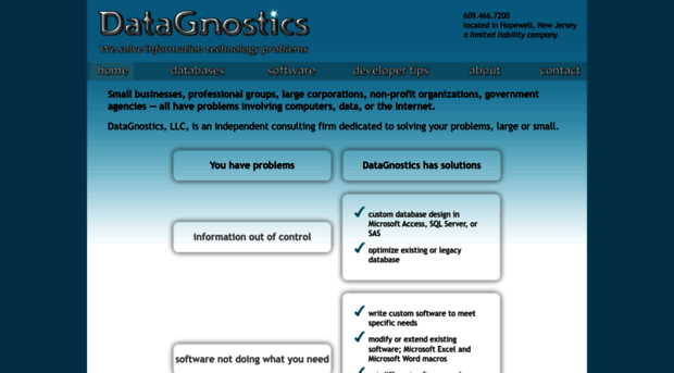 datagnostics.com