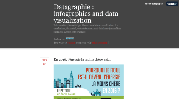 datagraphie.com