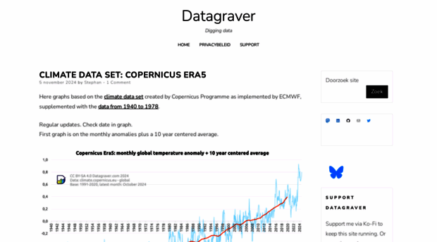 datagraver.com