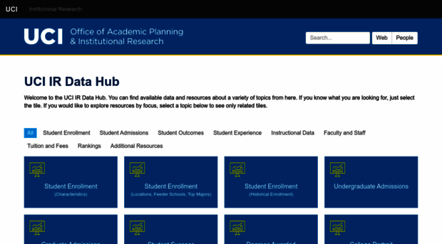 datahub.oapir.uci.edu