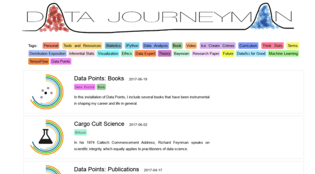 datajourneyman.com