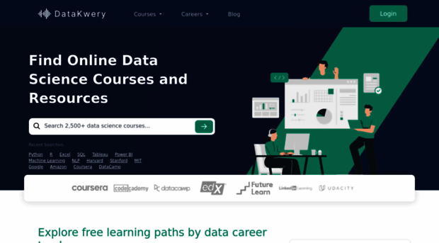 datakwery.com