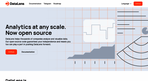 datalens.tech