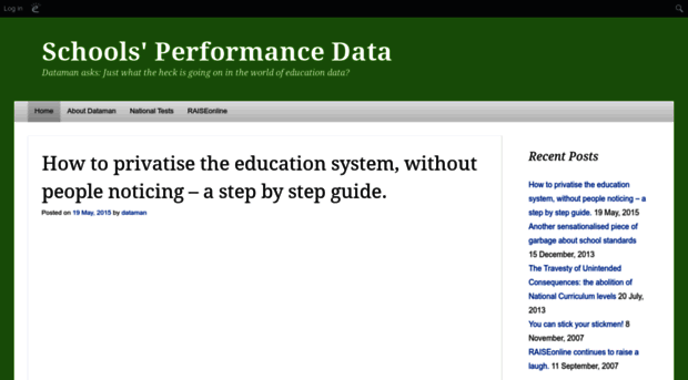 dataman.edublogs.org