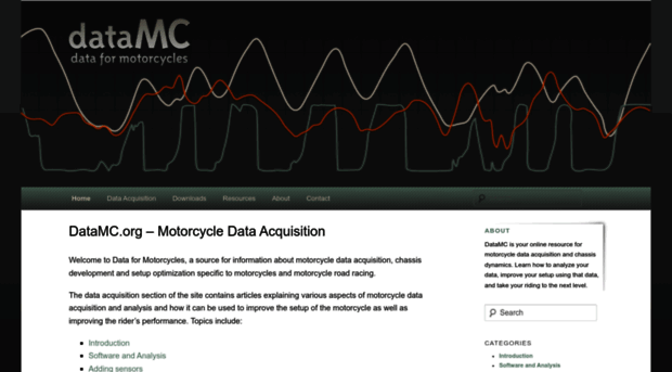 datamc.org