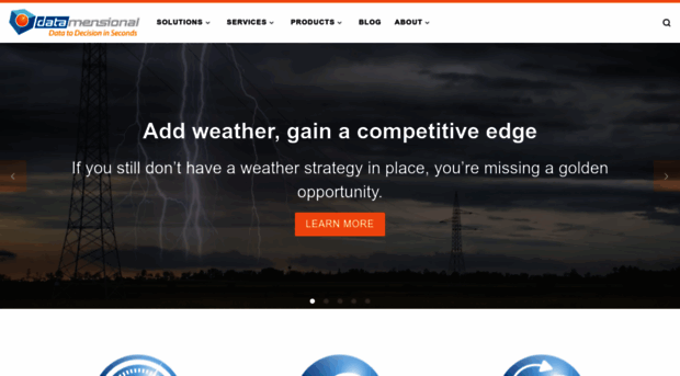 datamensional.com