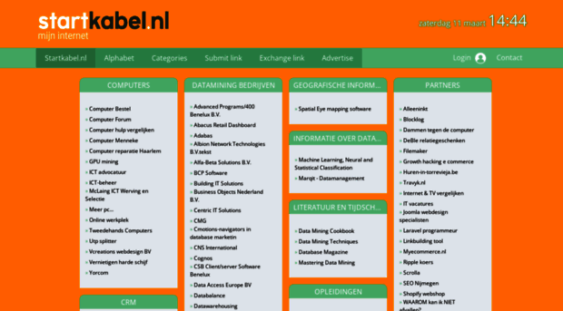 datamining.startkabel.nl