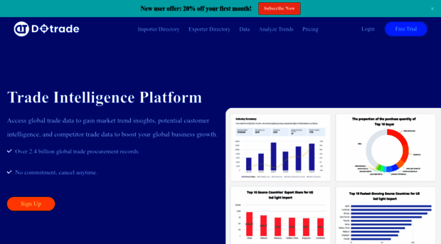 dataontrade.com