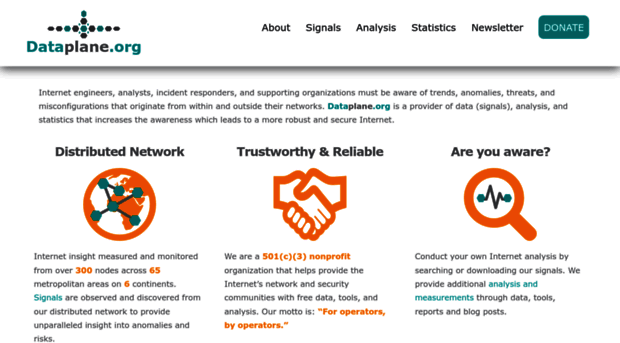 dataplane.org