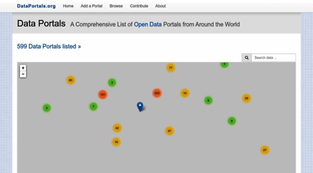 dataportals.org