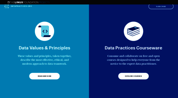 datapractices.org