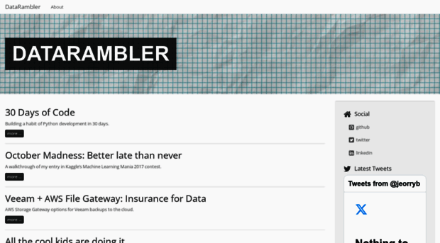 datarambler.com