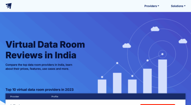 datarooms.in