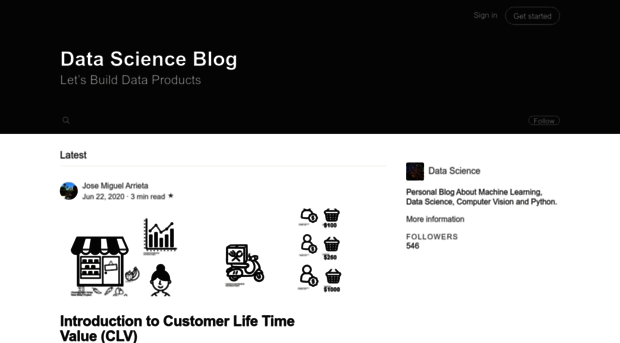 datascience.com.co