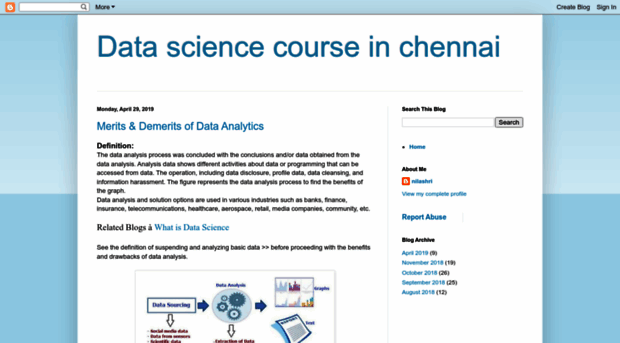 datasciencecourseinchennai.blogspot.com