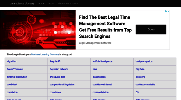 datascienceglossary.org