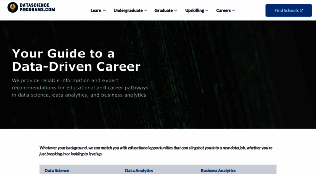 datascienceprograms.com