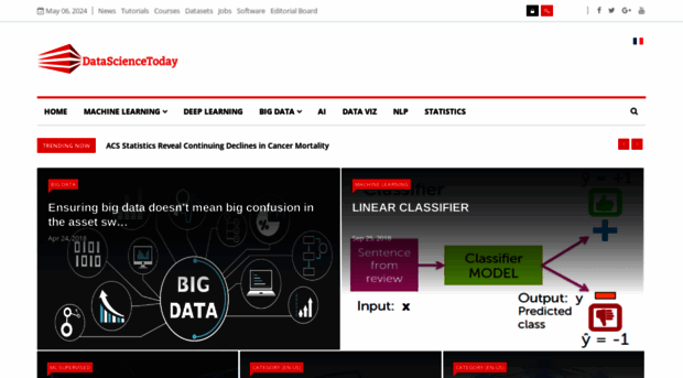 datasciencetoday.net
