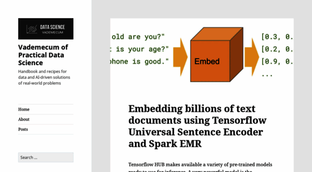 datasciencevademecum.wordpress.com