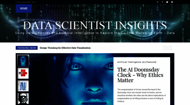 datascientistinsights.com